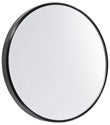 10X Macro Mirror
