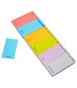 Whomi Everyday Pad