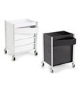 Ally Trolleys