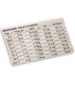 Stainless Steel Equivalents Magnet
