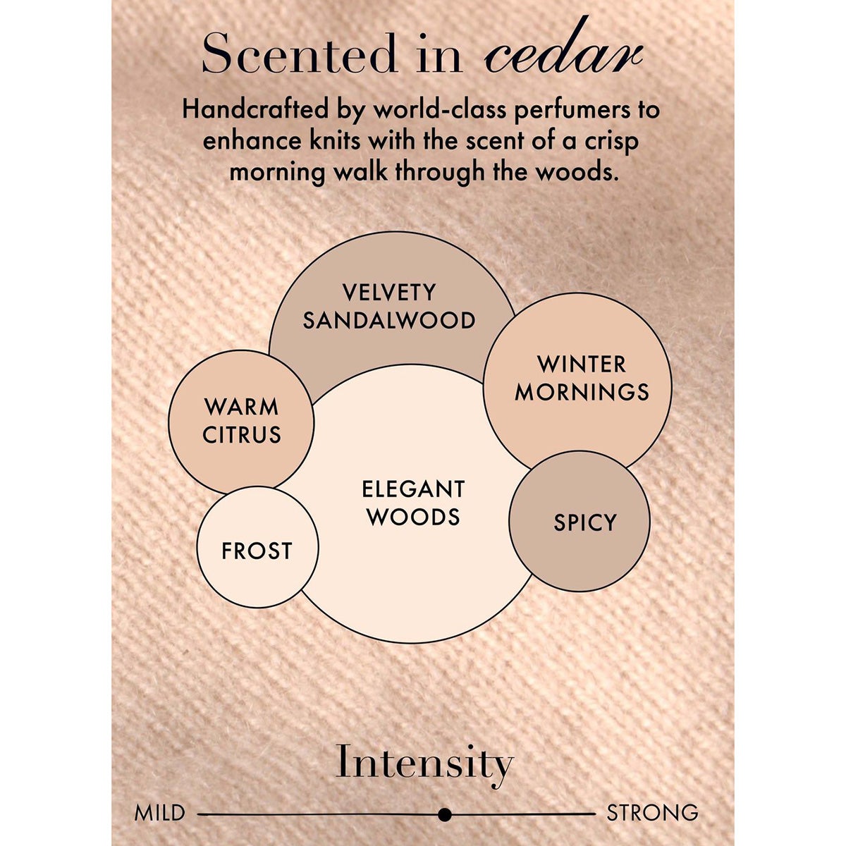 recalled- The Laundress 16 oz. Wool & Cashmere Shampoo OLD