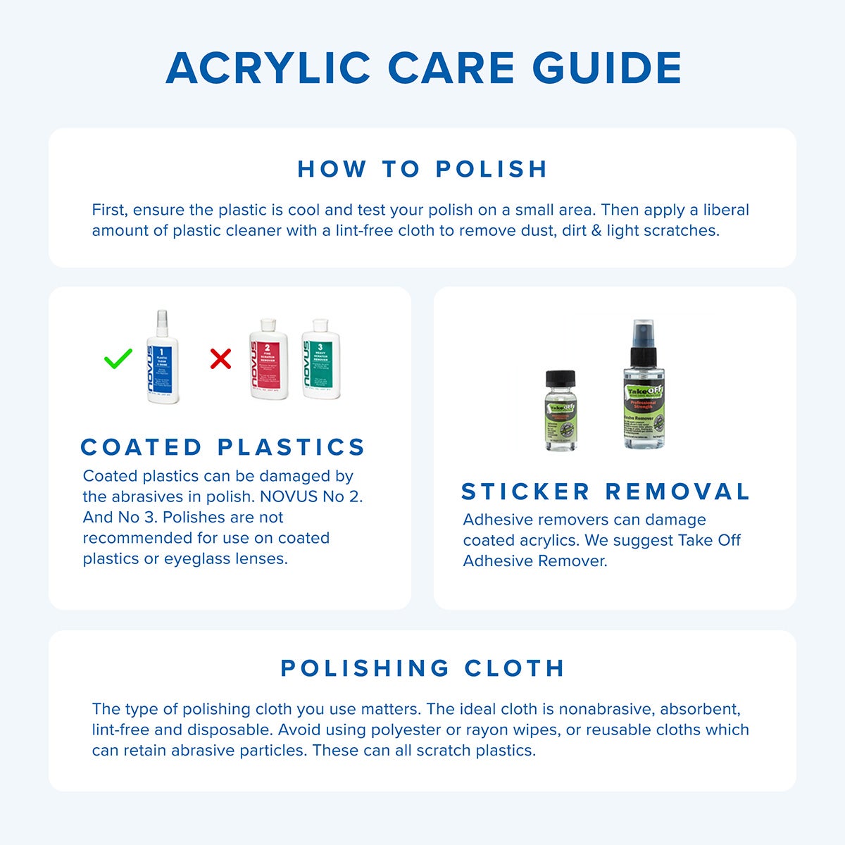 Novus Plastic Polish Set