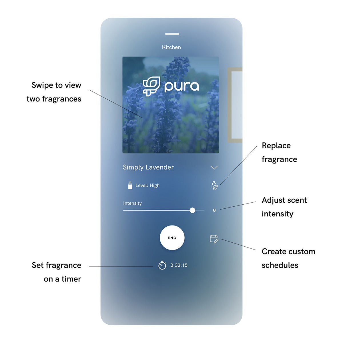 Pura Fragrance Refills | The Container Store
