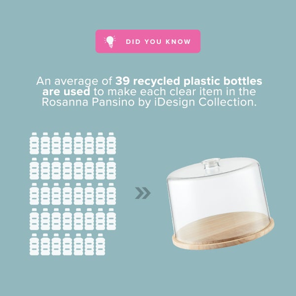 Rosanna Pansino x iDesign Fridge Starter Kit The Container Store